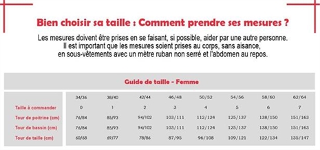 Cliquez pour agrandir