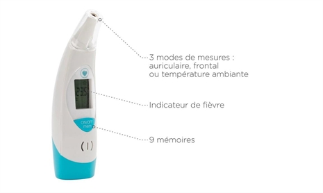 Cliquez pour agrandir