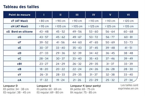 Cliquez pour agrandir