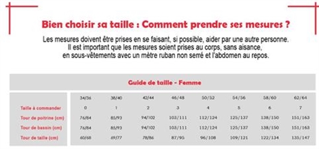 Cliquez pour agrandir