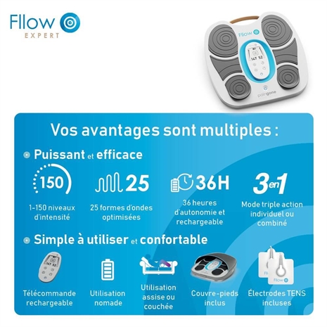 Cliquez pour agrandir