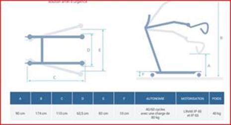 Cliquez pour agrandir